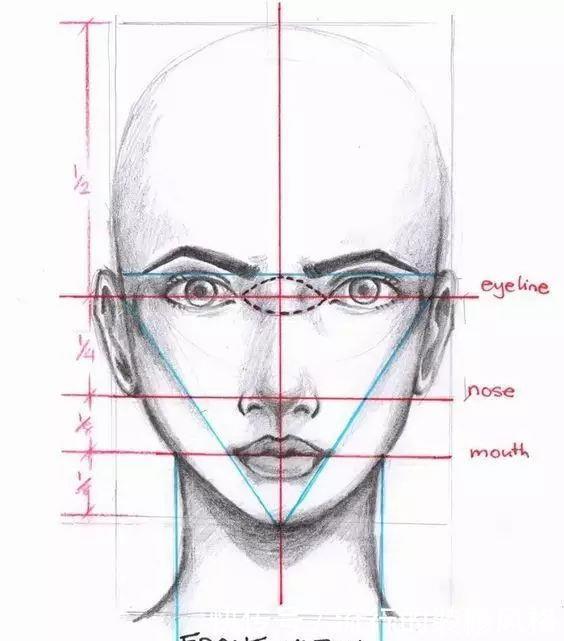 关系|为什么学素描一定要从画几何体开始?