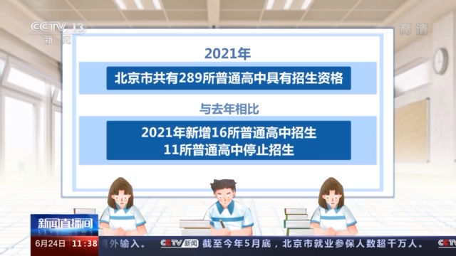 化学|北京中考今日开考 考试与招录都有哪些新变化？