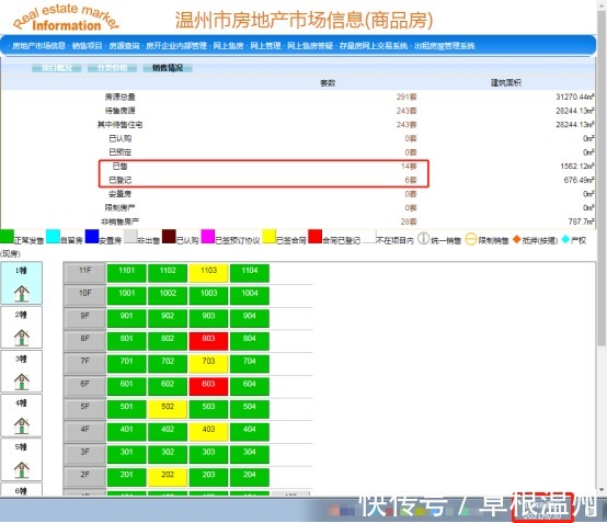 教堂|两个月只卖了20套，卓越樾山问题出在哪儿？