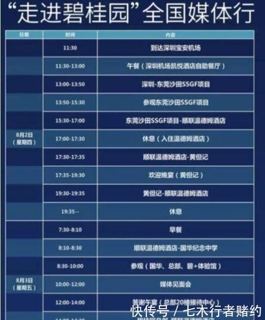 项目|“新加坡旁”碧桂园森林城市, 麻烦停不了