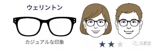 怎么选一副适合自己的眼镜脸型和气质都要考虑