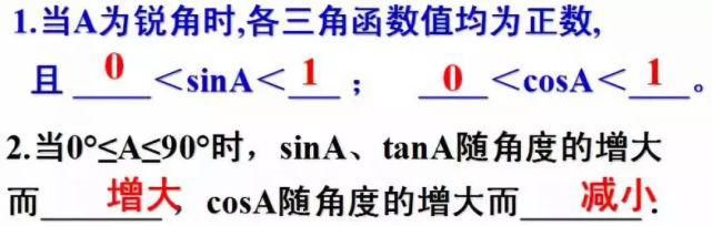 锐角|初中数学：锐角三角函数相关知识点梳理，例题+解析，学习更容易