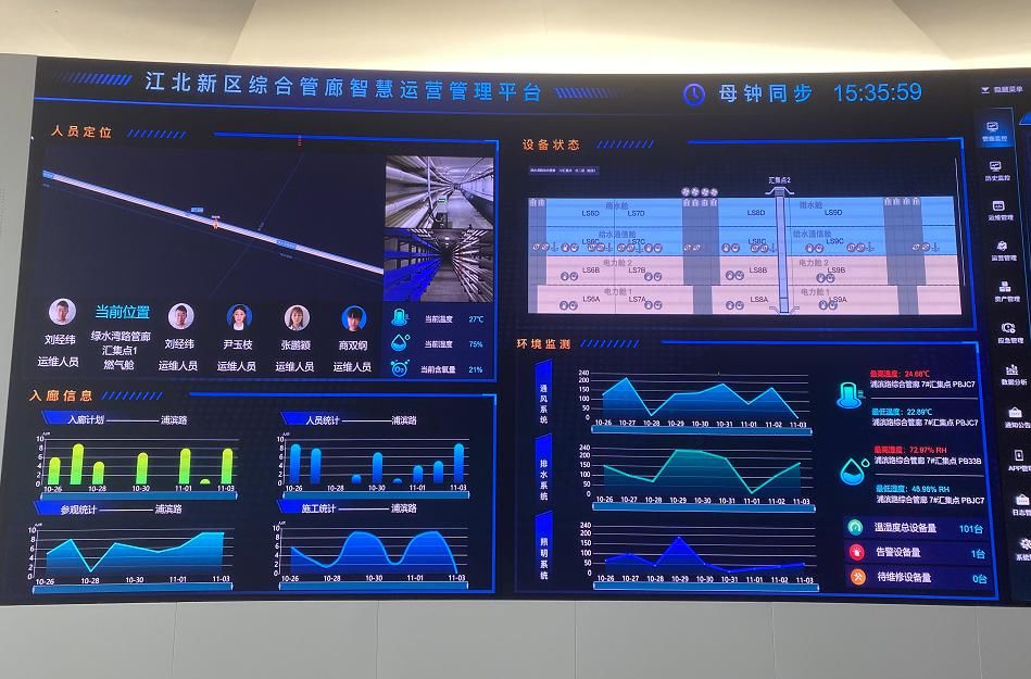 机器人|江北新区综合管廊“智慧大管家”上岗啦