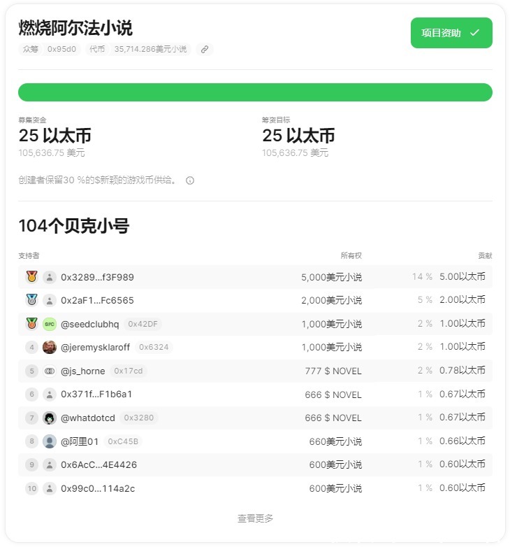 众筹|Mirror，让公众号、微博成为过去式？