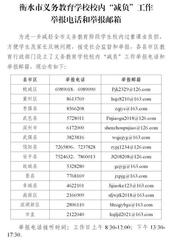 河北|请收好!河北4市教育局公布“双减”举报电话