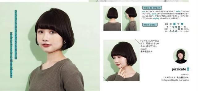 弧度|不懂脸型与发型、劝你别剪,2021最流行的发型解析,就是要你美