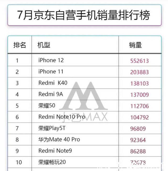 iphone11|今年双十一苹果11还值得买吗?