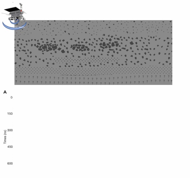 嫦娥四号在月球背面已工作22月昼,进入月夜休眠,它发现了什么
