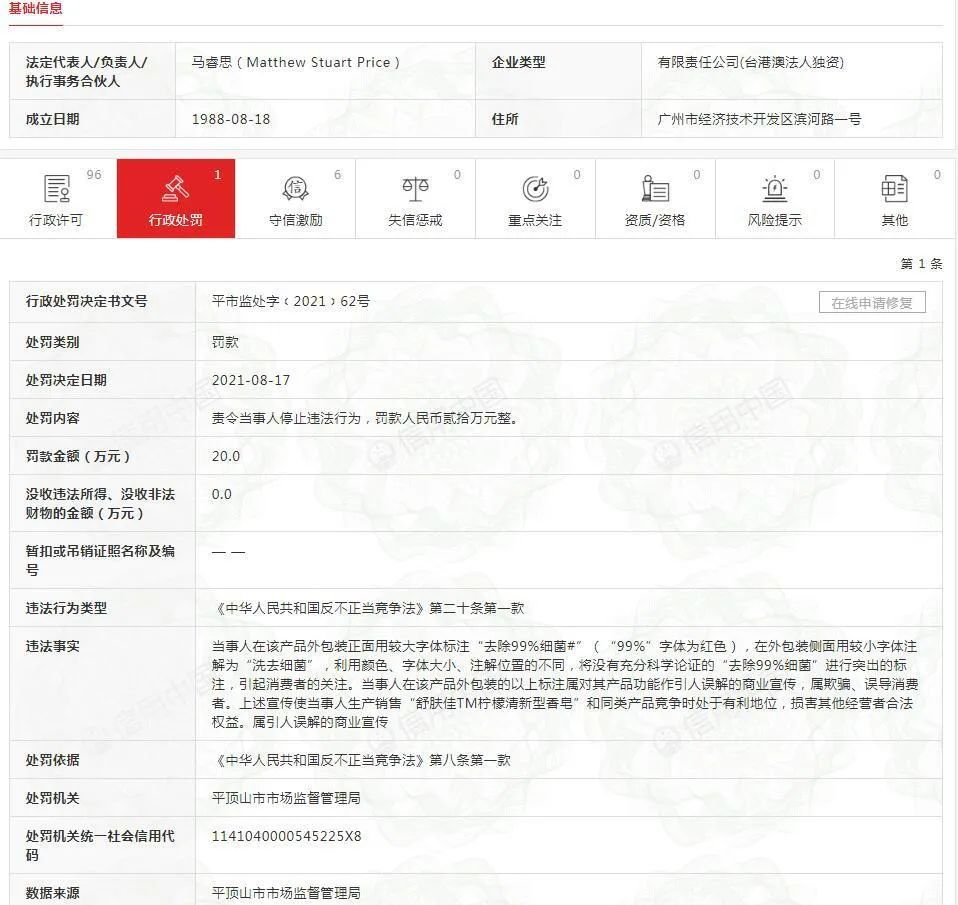 外包装|知名品牌因误导消费者，被罚20万！你一定也用过