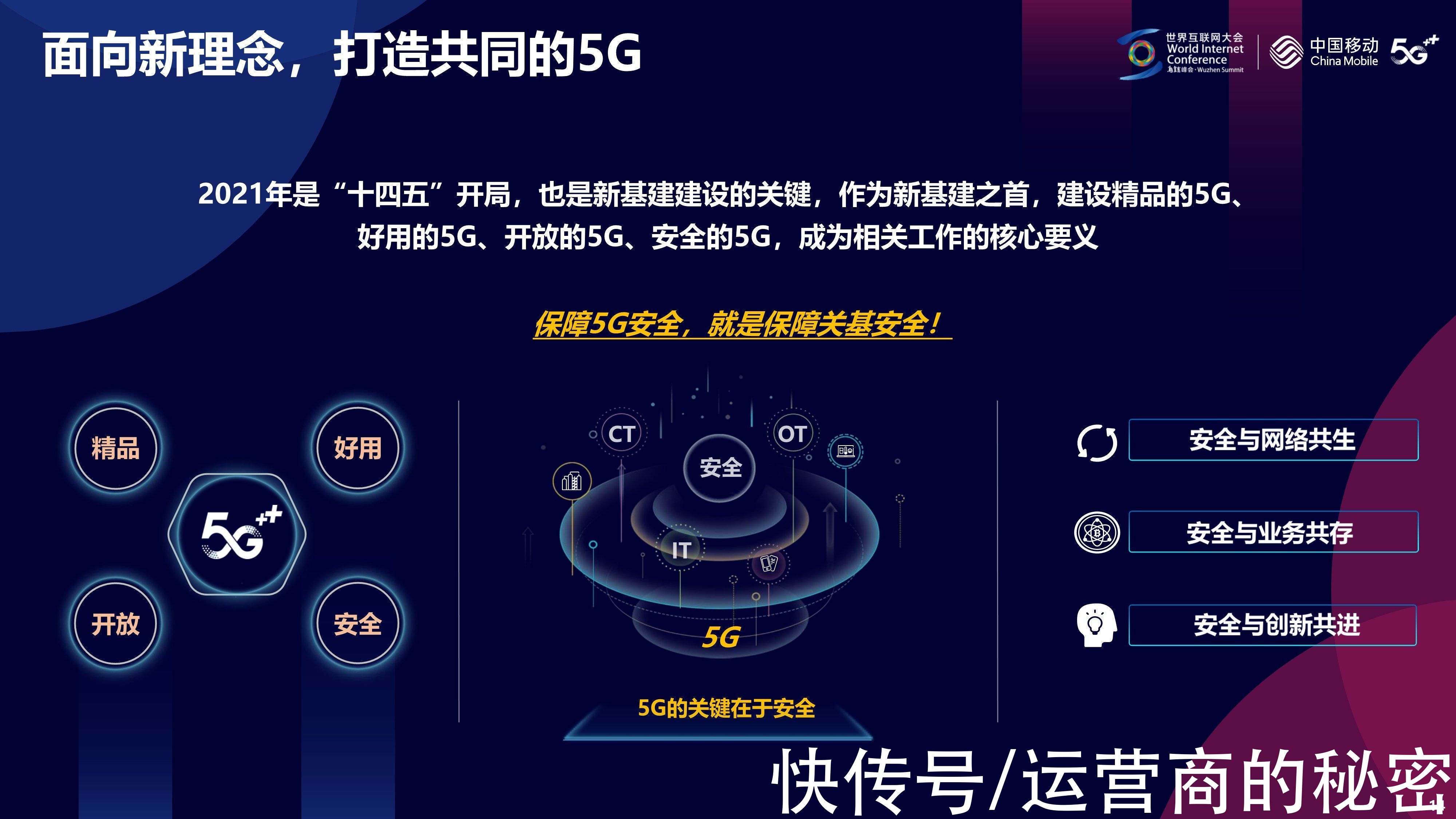 网络安全|中国移动李慧镝：中国移动落实“十八项举措”全力护航信息高速