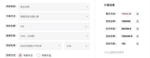 房贷|房贷选“越长越好”还是“越短越好”银行员工很多人选错了