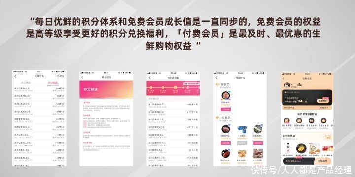 付费|研完15款产品，总结出3个积分和会员体系方法论