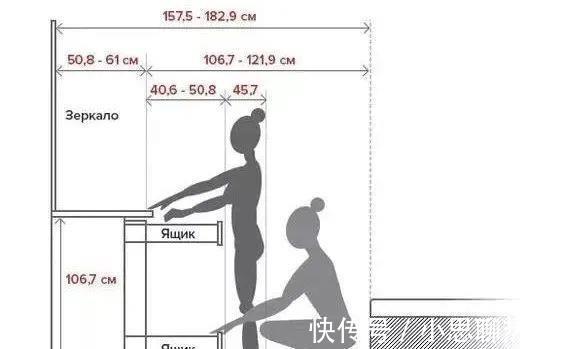 板材|理一理装修中那些看不见的“隐形成本”，自己家装的明白住的明白