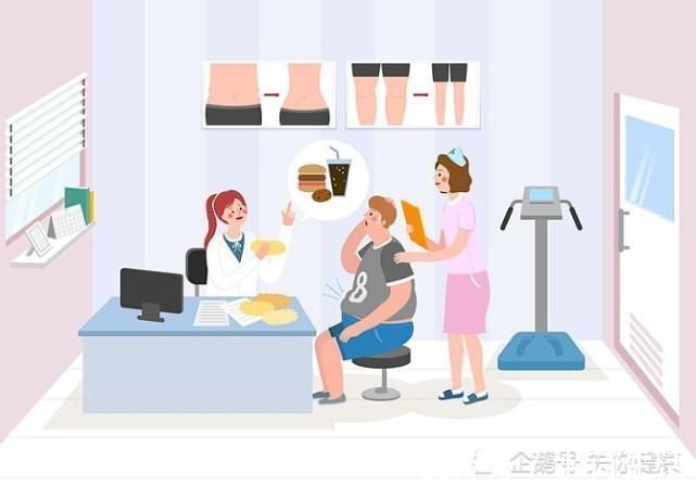 胆固醇|4项血脂指标,意义不同,需要看着数据制定调脂方案