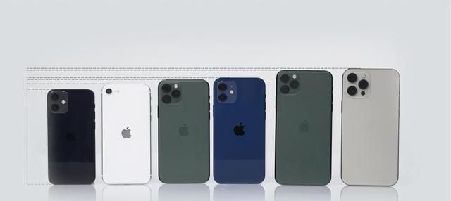 iPhone|精致小屏手机：iPhone 12mini你喜欢吗？