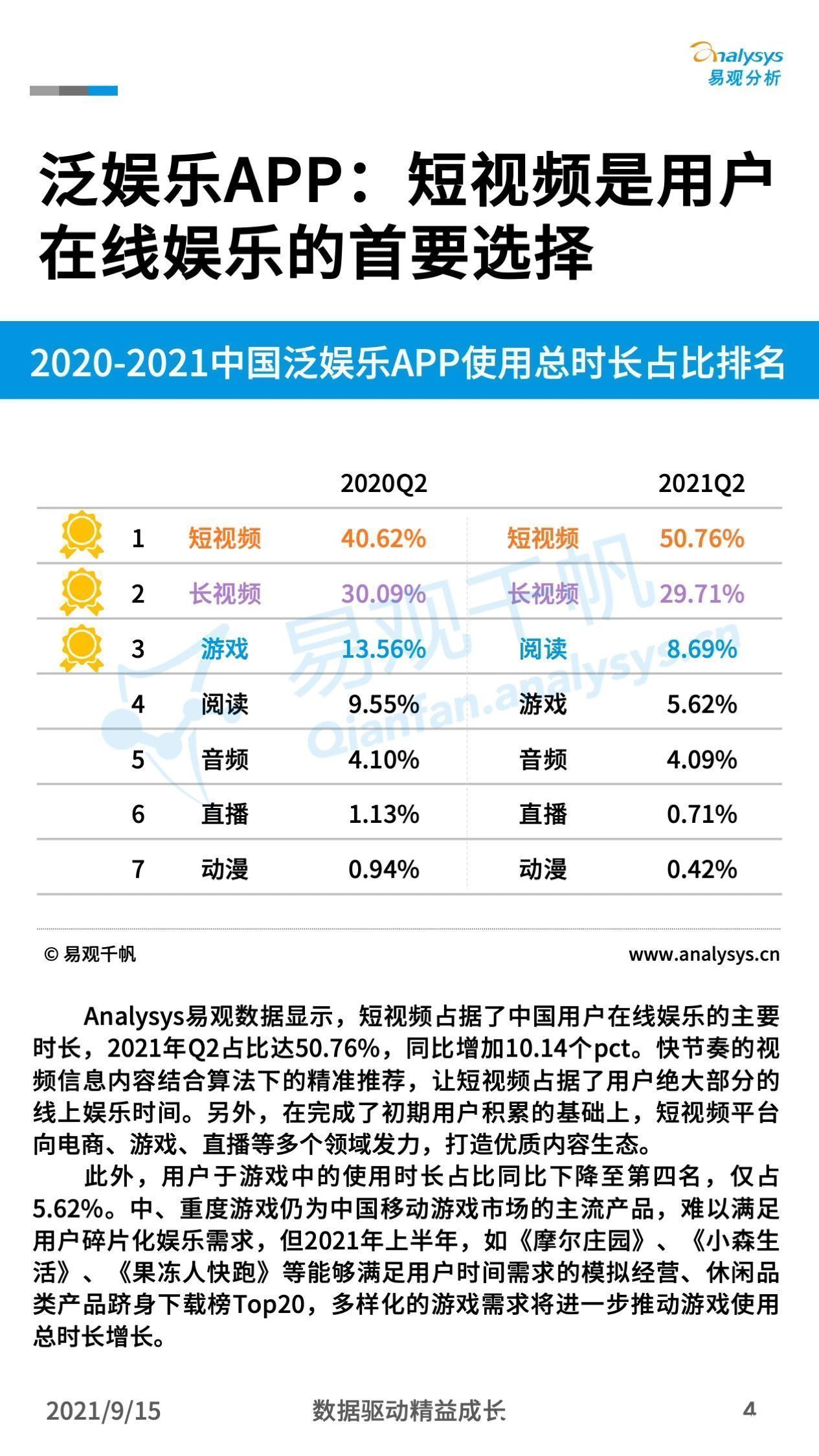 分析|2021年H1中国移动游戏市场盘点分析