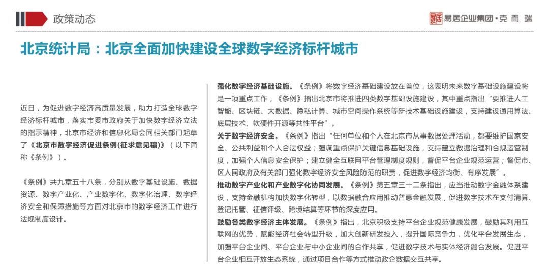 商务区|4月刊|北京商办市场月度报告