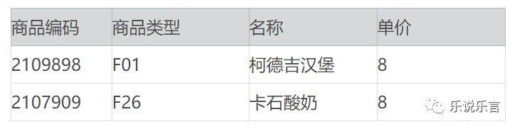 模型|数仓避坑：搞懂维度模型