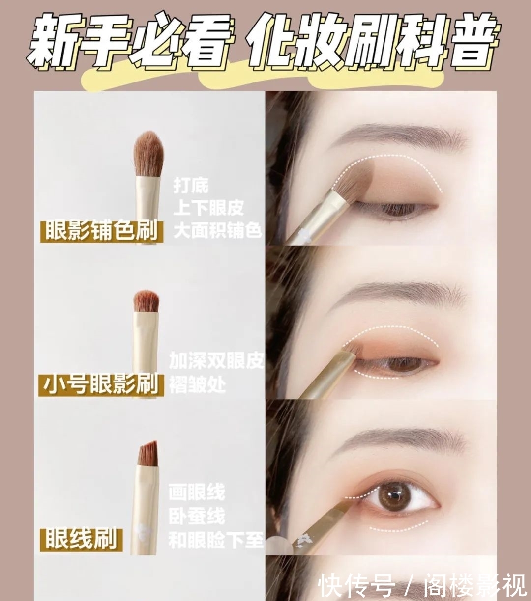 科普|新手必看|化妆刷科普保姆级画眼影教程
