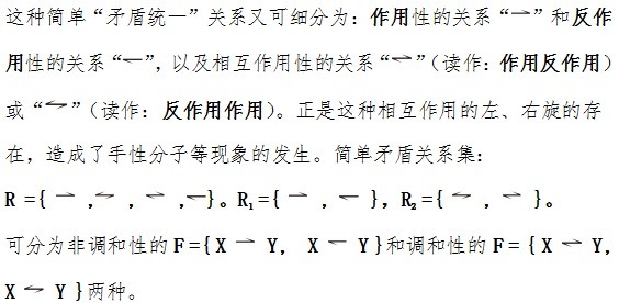 事物|辩证符号逻辑通俗超话：第五篇--复合单事物（二）