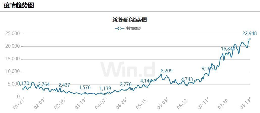 半导体|全球半导体重镇又告急，汽车电子巨头慌了！最大车企减产40%，危机何时休？