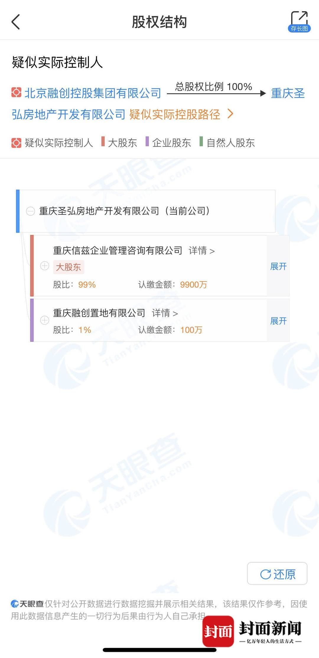 楼盘|云求助｜没有预售证就敢卖房 还收了购房者的首付款，融创这个在渝项目胆子可不小