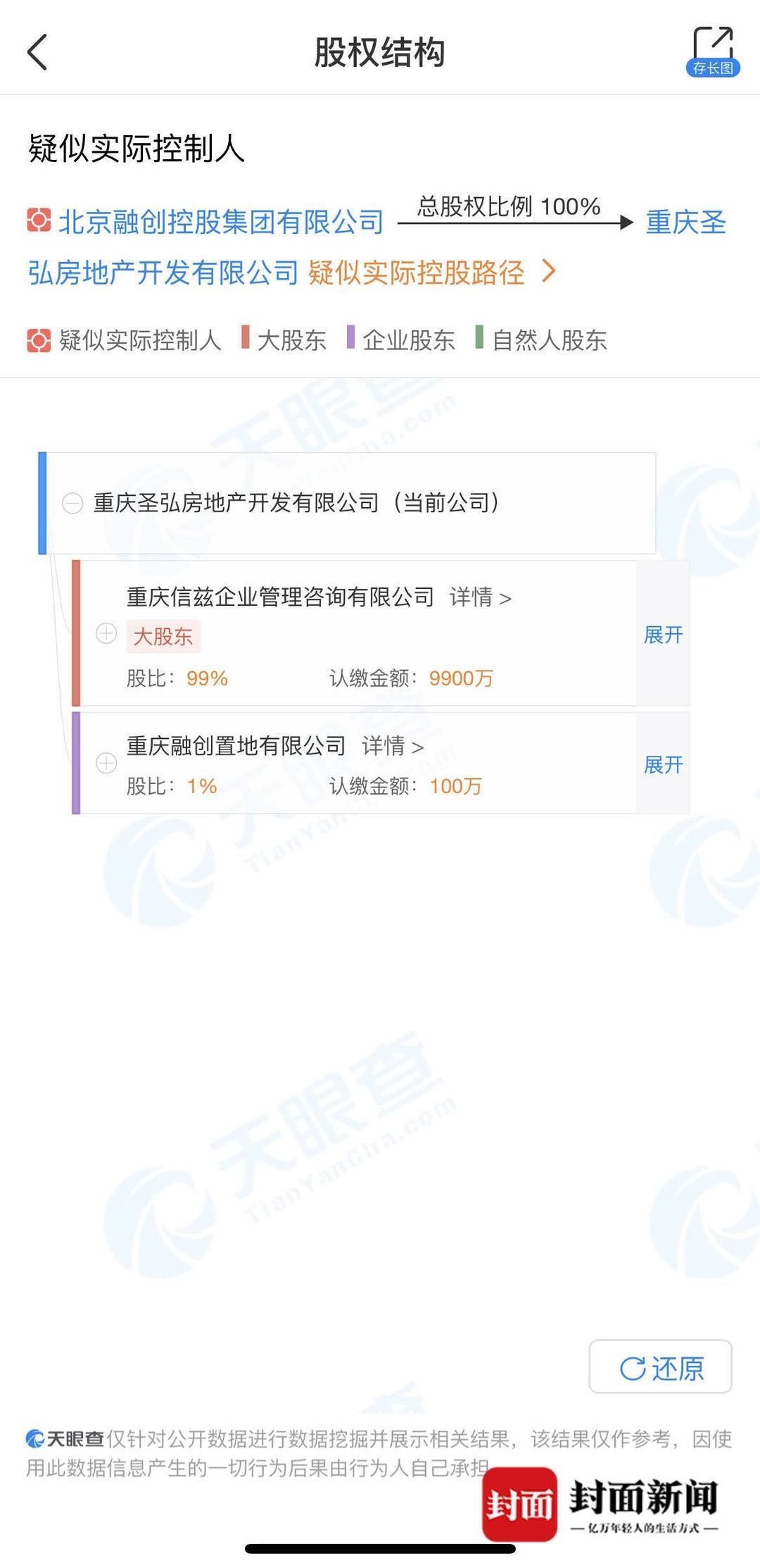 楼盘|云求助|没有预售证就敢卖房 还收了购房者的首付款,融创这个在渝项目胆子可不小