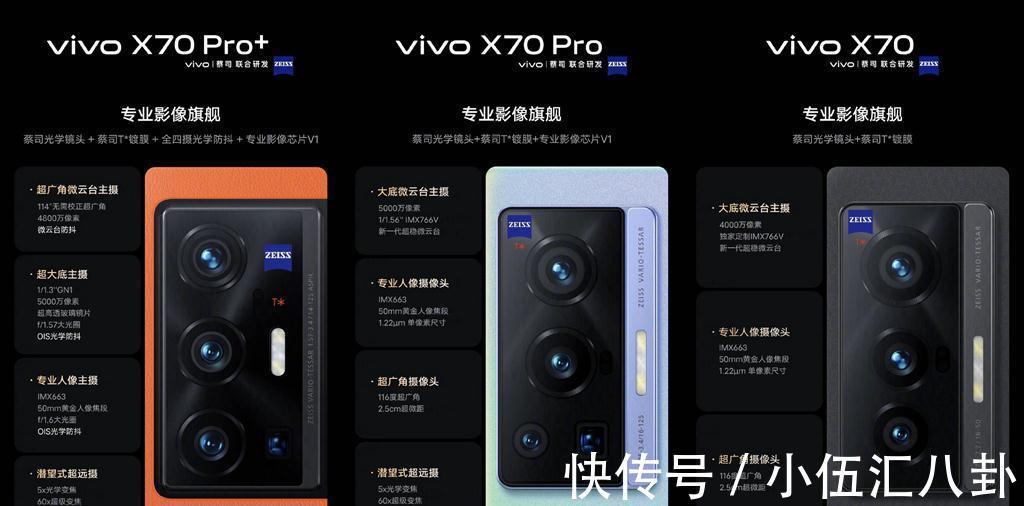 手机|vivoX70系列预售即火！实力出众福利多，预售量创下新纪录
