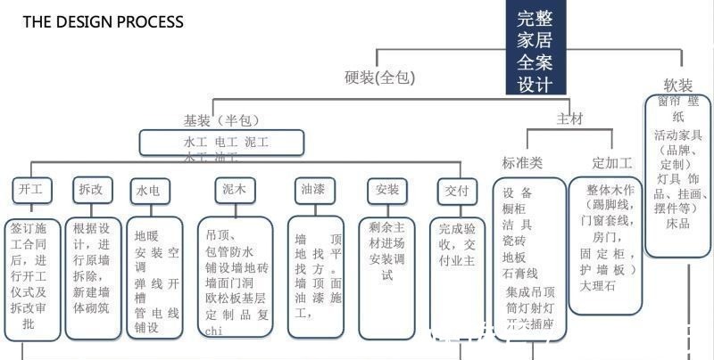 装修风格|婆婆把132平米的房装修成这种现代风格,一进门就看呆了