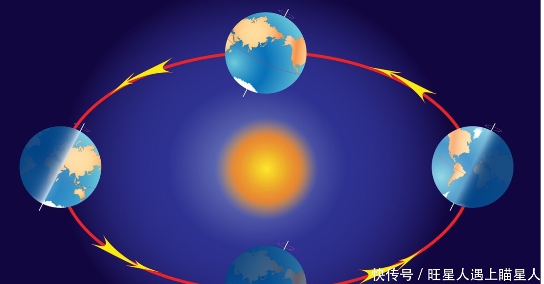 时速79万公里，46亿年绕银河系20圈，太阳带着地球在飞奔