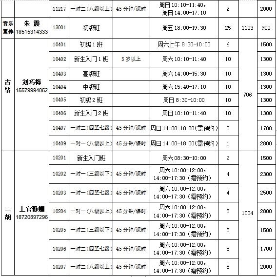 青少年|速看！赣州市青少年活动中心2021年春季班报名开始啦！