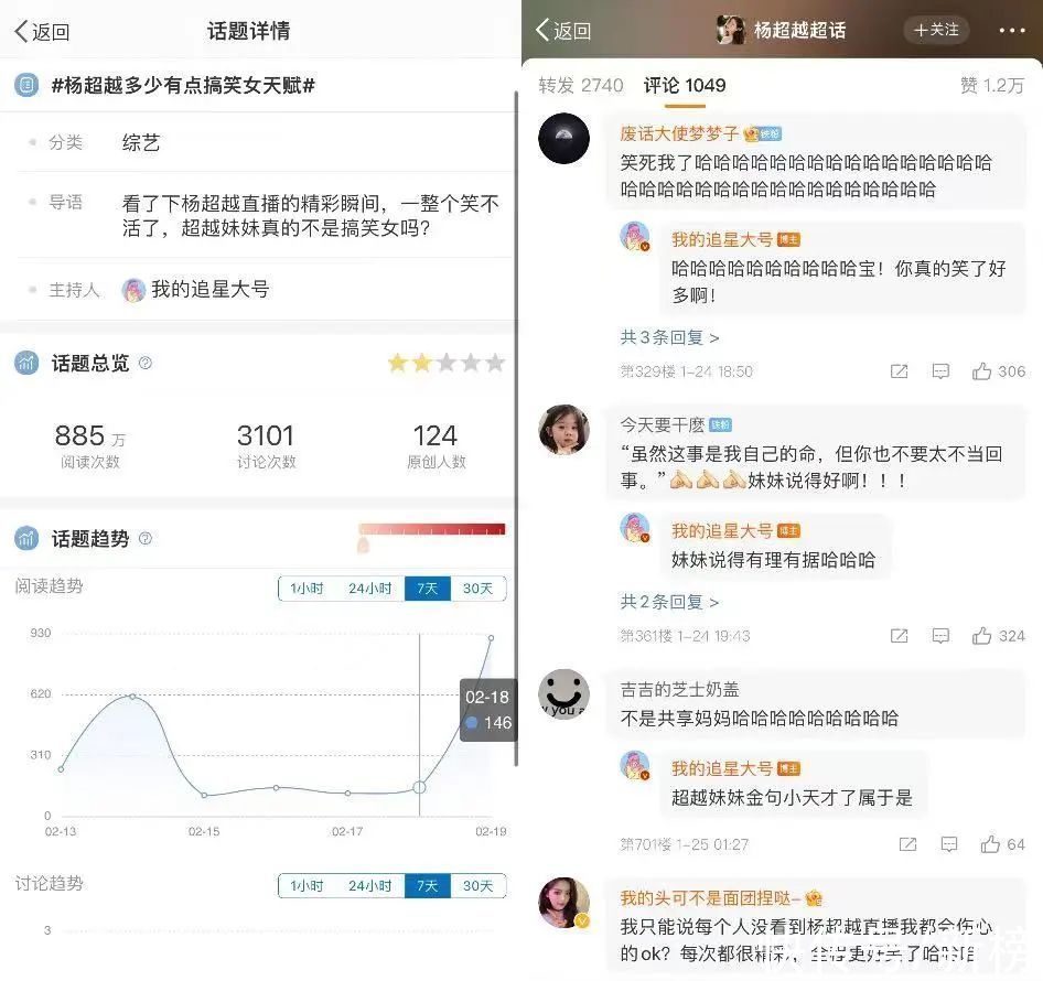 |播放量22亿，“搞笑女”没有爱情，却在互联网上大受欢迎？