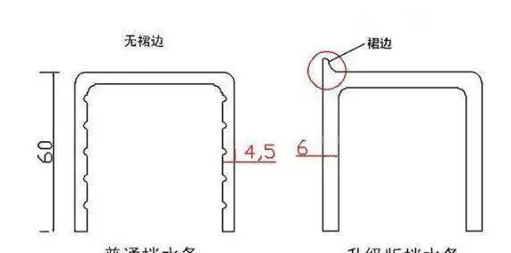 挡水条|卫生间挡水条最好这样装,用了没多久渗水,后悔没早知道