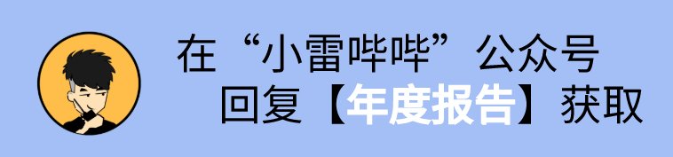 疫情|QQ年度报告来了！快查查你2021年都干了啥，又和谁关系最好？