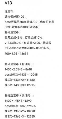 收益|剑与远征深渊迷宫收益详解