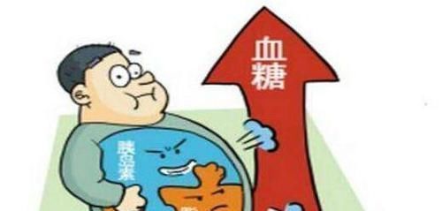 患者|高血糖患者，晚餐若能做到“3不吃、3多吃”，血糖挺好悄悄降