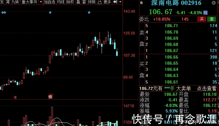 射频|5G基站建设概念股核心股名单出炉，建议收藏