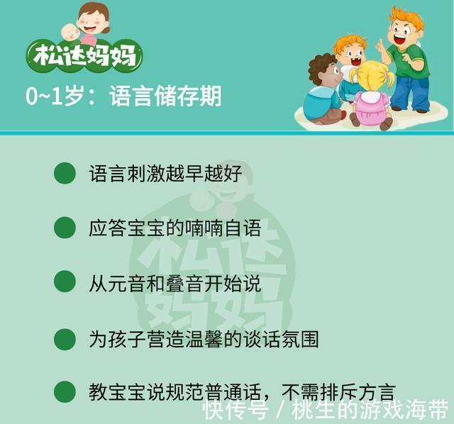 语言|宝宝的4个语言敏感期,抓住了培养一个高情商会说话的宝宝很简单
