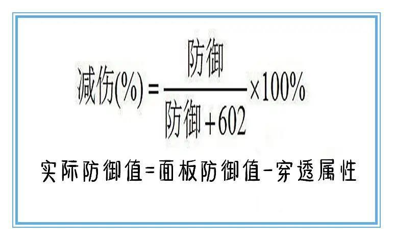 穿透属性|王者荣耀8类防御属性科普，无敌并非最强？