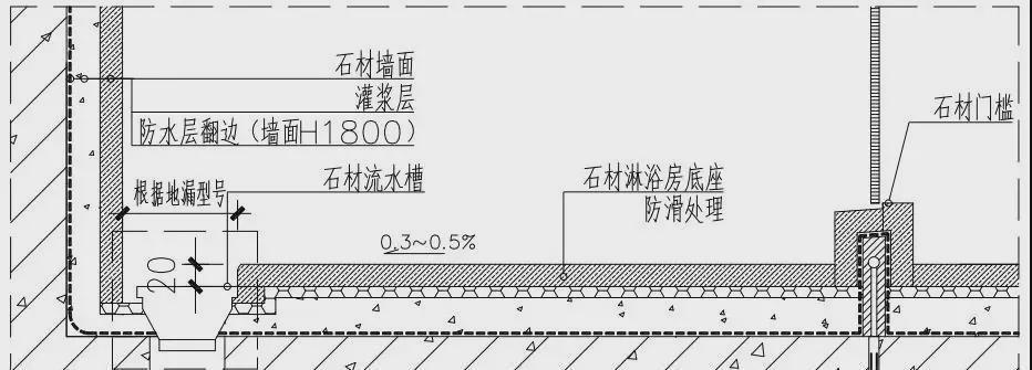 地漏|卫生间施工细节、防水处理和超薄墙体工艺的做法，值得借鉴