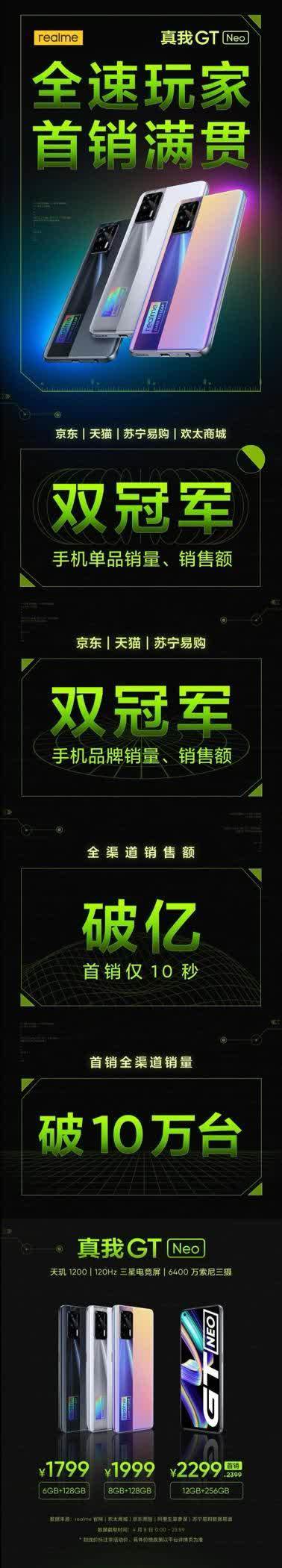 realme赛博朋克快闪店燃爆山城重庆,真我GT Neo火爆热售