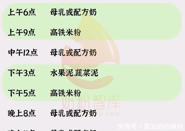 还在一日三餐?宝宝一天吃七顿!速看每日辅食时间表!