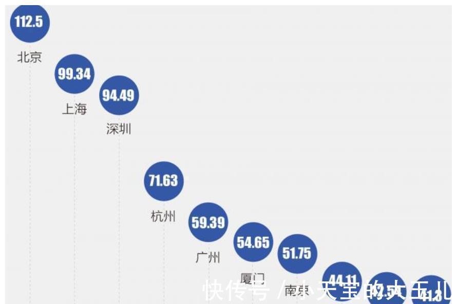 房东|租房“新禁令”来了？明年起，4类房将无法出租，房东租客需留意