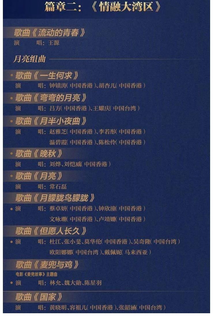 大湾区|湾区生明月节目单发布，百位顶流、大腕加盟，阵容豪华绝无仅有