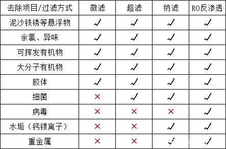 平顶山+专业金利源日用百货哪家好