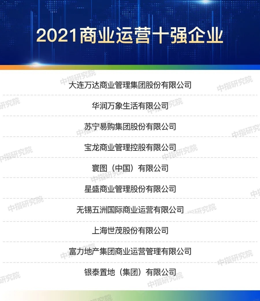 空置率|2021商业地产发展白皮书:破浪前行,运营升维促发展
