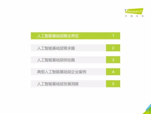 艾瑞咨询集团|艾瑞咨询:2021年中国人工智能基础层行业发展研究报告