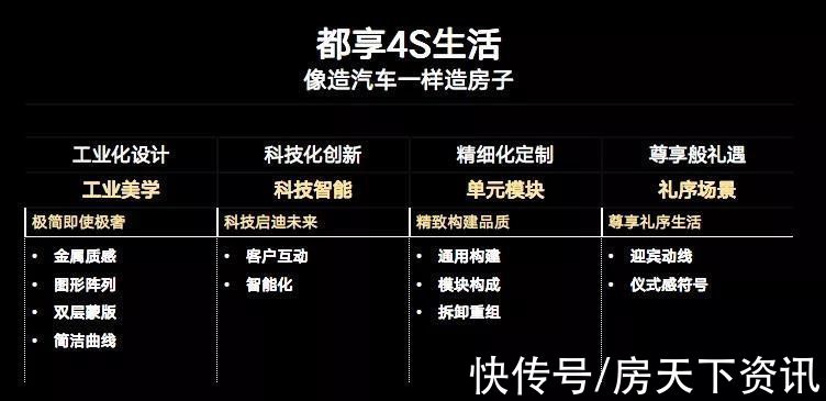 绿都“V”IP示范区,传递工业之美上|开物集 | 备案