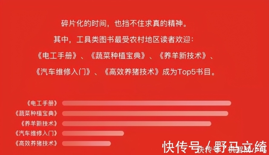 正品|知识无价书有价，拼多多正品低价最有诚意