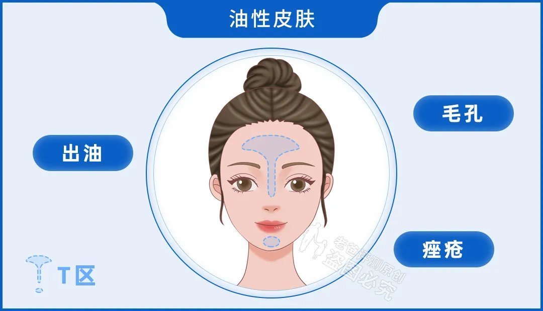 色号 真人实测16款粉底液,从59.9元到950元,这次都测全了